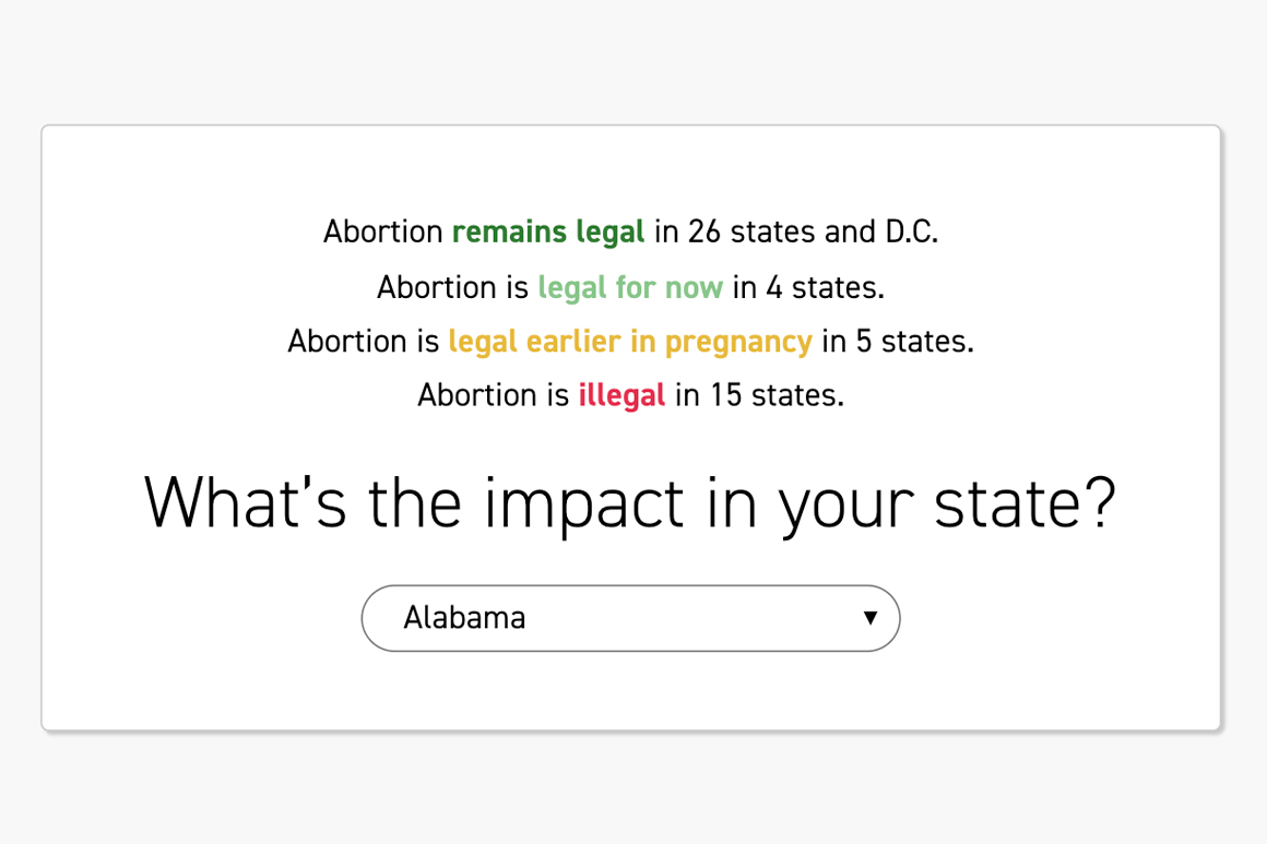 Abortion laws in each state: where abortions were made illegal 1 year after Roe V. Wade was overturned