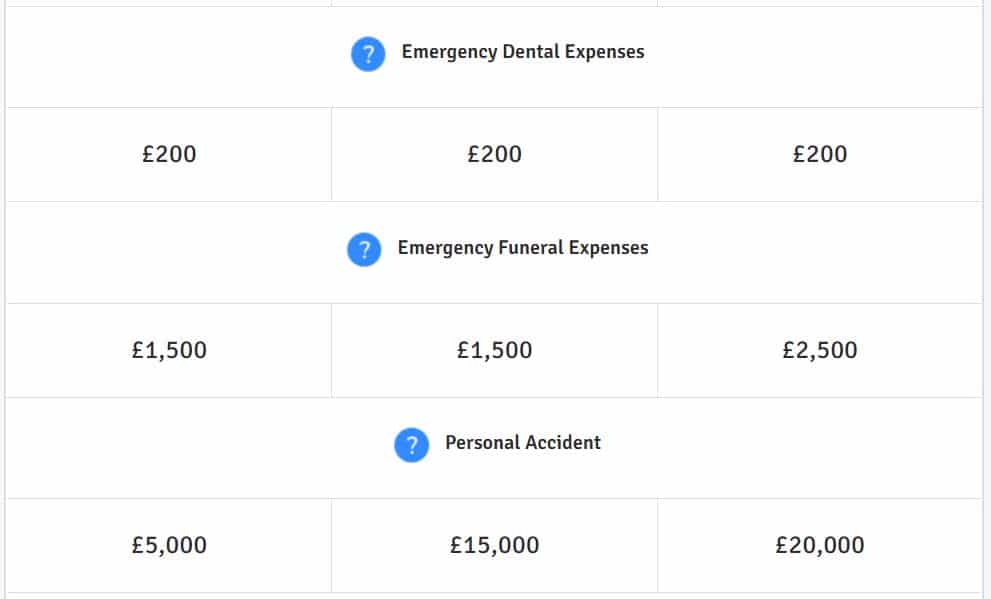 The 10 best health TRAVEL insurance plans for 2023