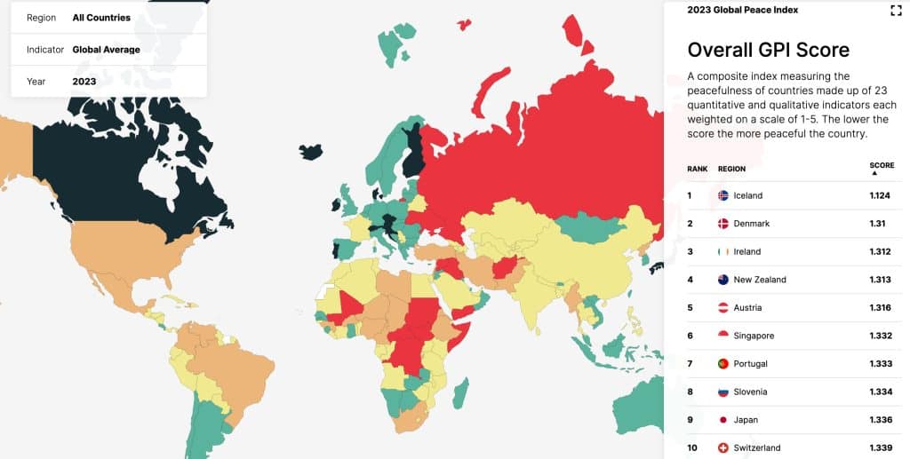 Global Peace Index: 20 Safest countries for digital nomads by 2023