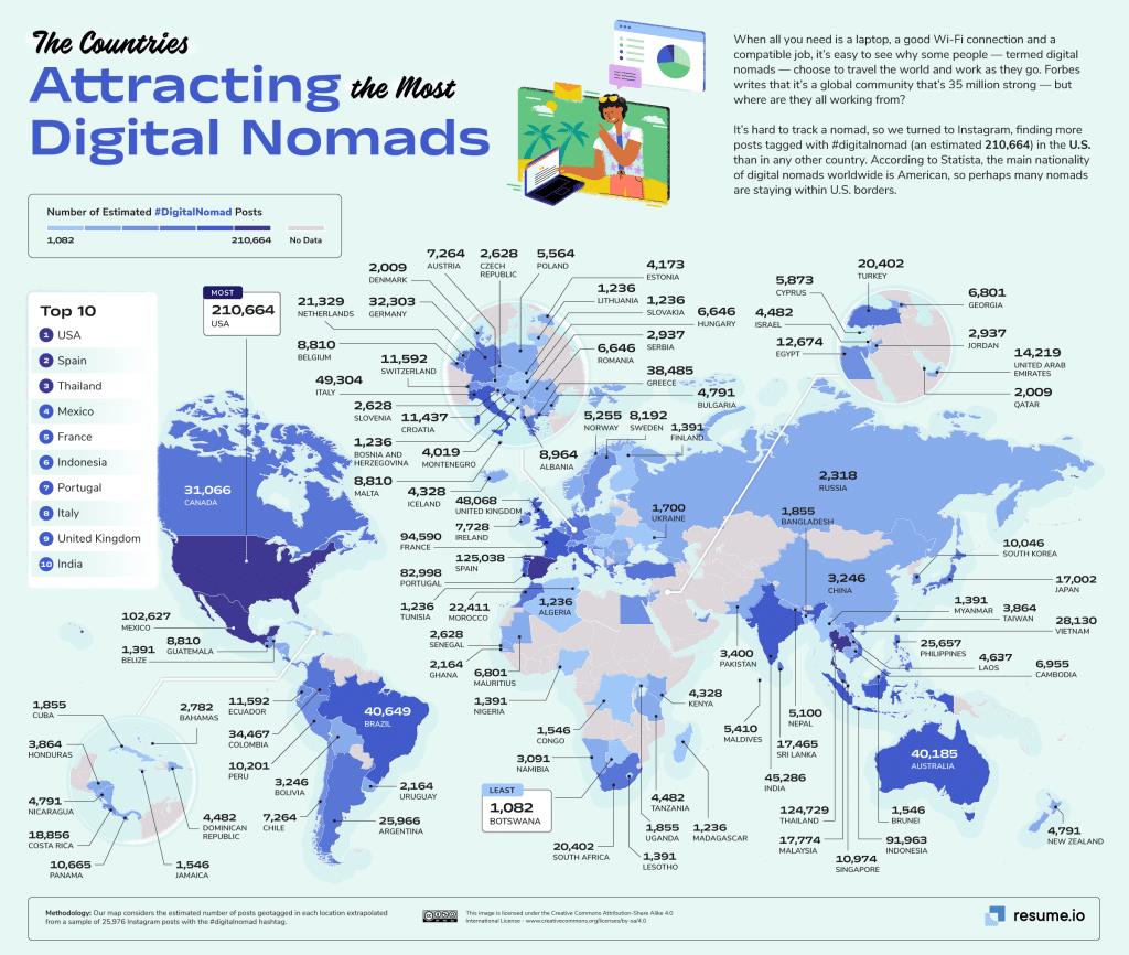 Global Peace Index: 20 Safest countries for digital nomads by 2023