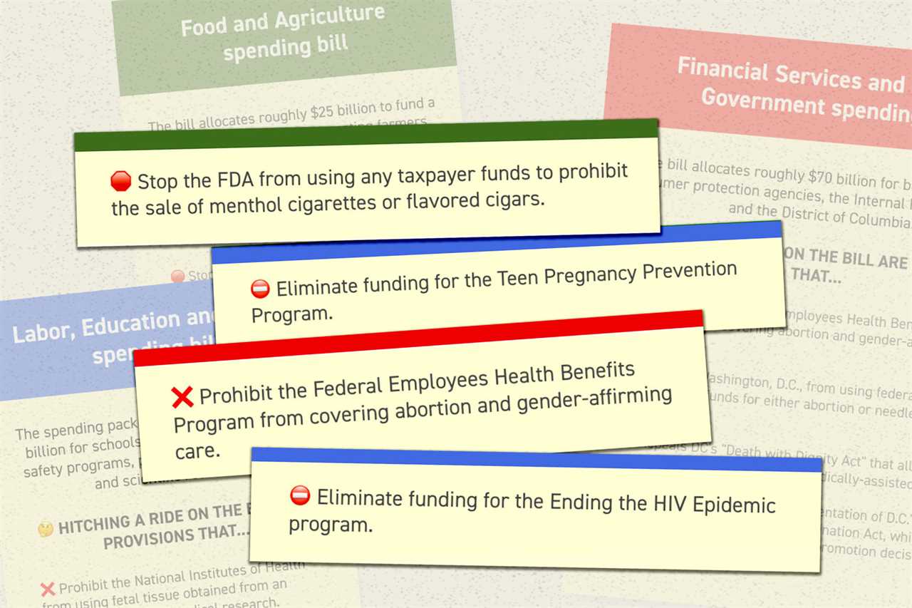 The health policy wars are consuming appropriations, putting the government at risk of a shutdown