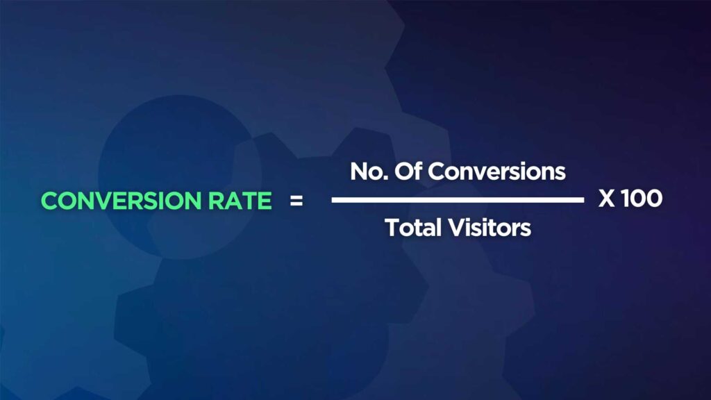 Easy Conversion Rate Optimization Strategies: A Practical Guide On How To Optimize Your Store