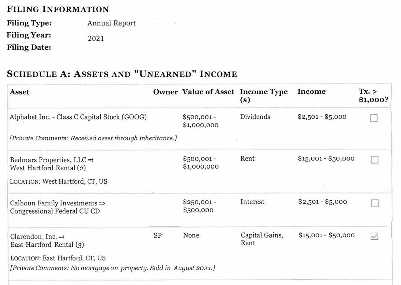 PA-17: Mercuri Incomplete Financial Disclosure