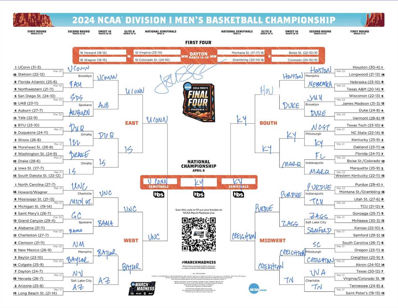 Gov. Shapiro's 2024 men's basketball bracket