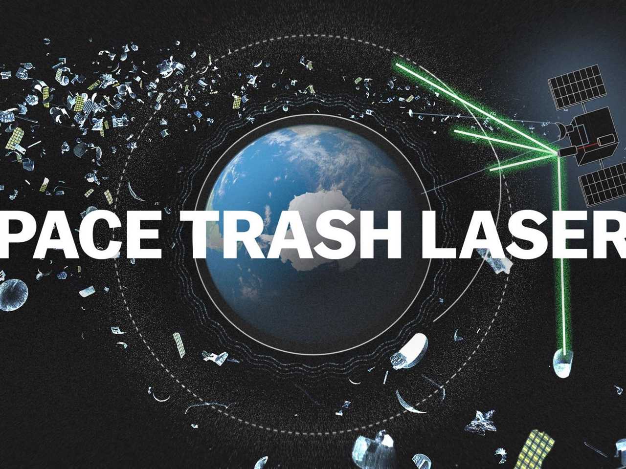 Space trash lasers, explained