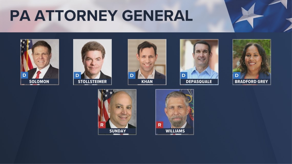 Breaking down the candidates for Pennsylvania attorney general | fox43.com