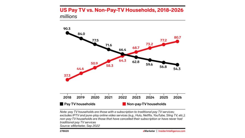 Battling for Attention in the 2024 Election Year Media Frenzy